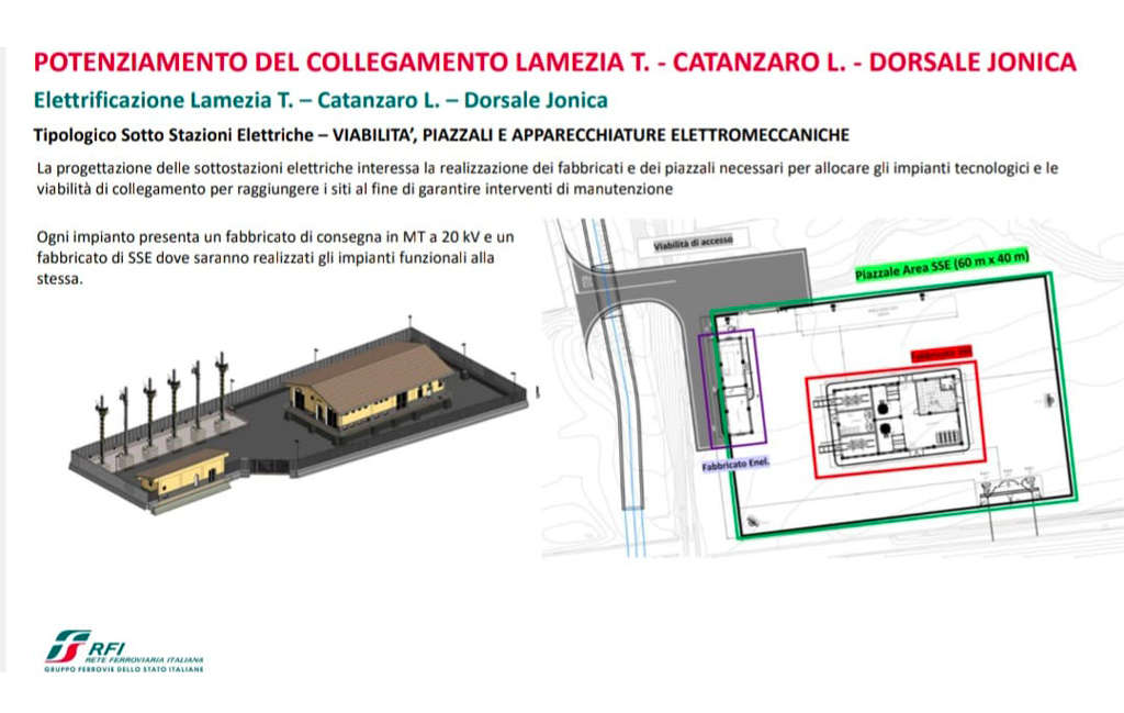 Nuovo viadotto ferroviario e potenziamento della velocità, i dettagli dei  lavori sulla tratta Lamezia-Catanzaro - il