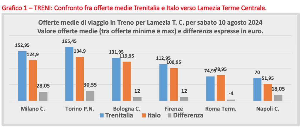 grafico-1_97b85.jpg