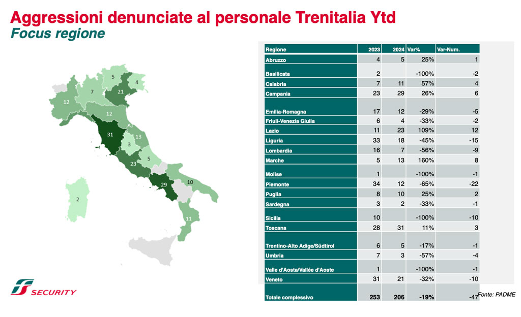 grafico-2024-11-10-alle-15.48.35_c486b.jpg