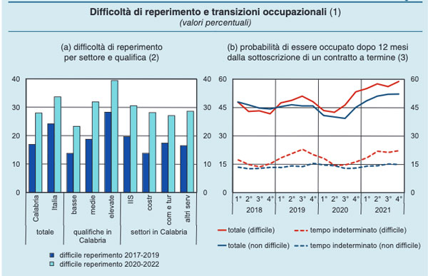 lavoratori-2023-06-14-alle-12.22.30_74474.jpg