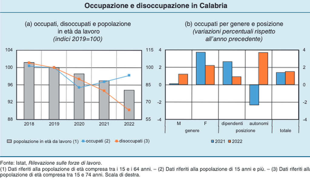 occupazione-2023-06-14-alle-12.09.13_56ea8.jpg