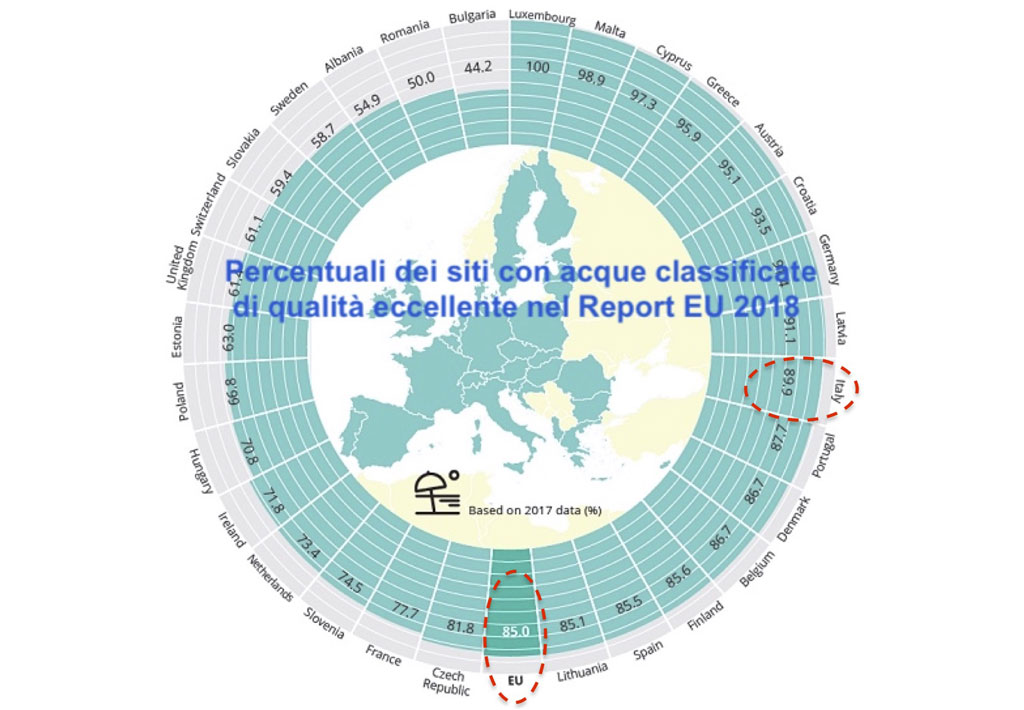 pileggi-amici-della-terra.jpg