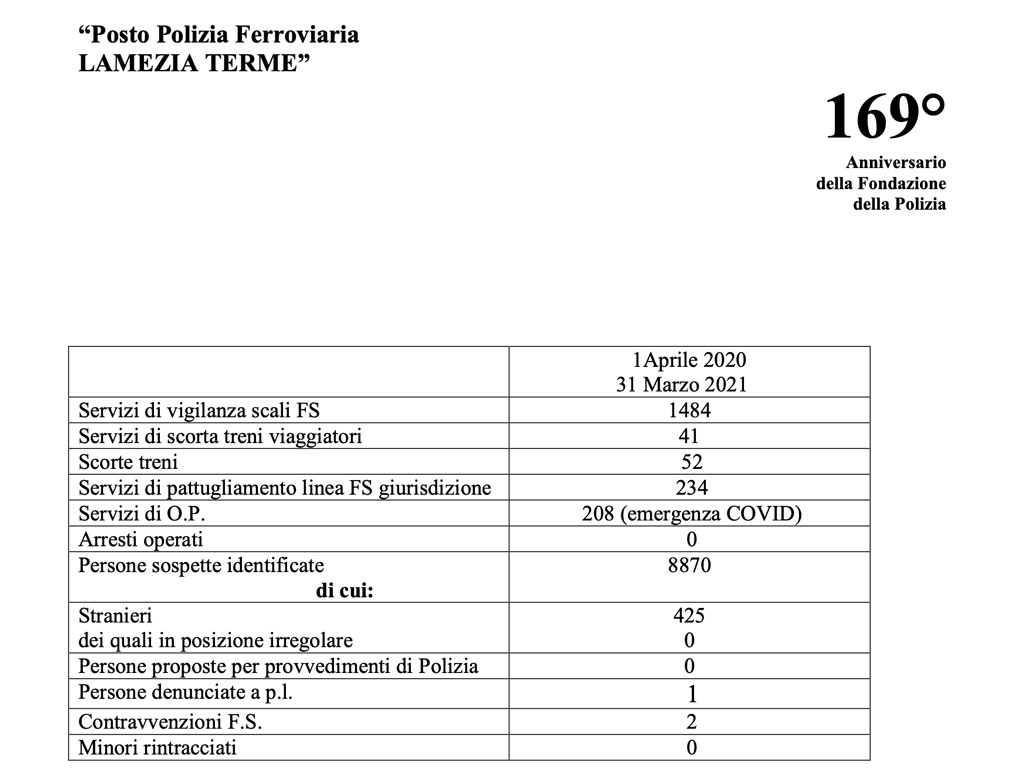 pol-ferroviaria.48.01_ce319.jpg