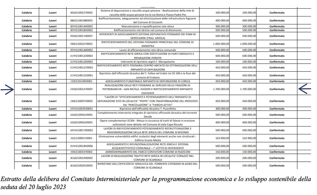 rete-fognaria-mart-lomb-pietreb18.53_93f32.jpg