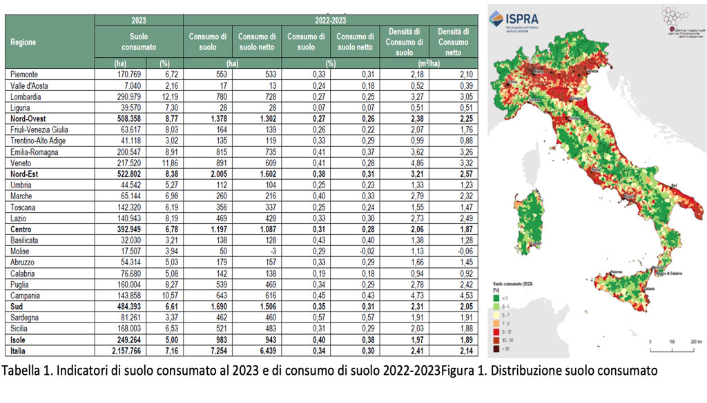 tabella-1-consumo-suolo_53598.jpg