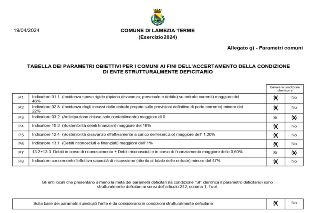 tabella-giocani-democrartici_1c17f.jpg