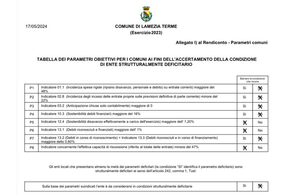 tabella-parametri-obiettivi-comune_96098.jpg